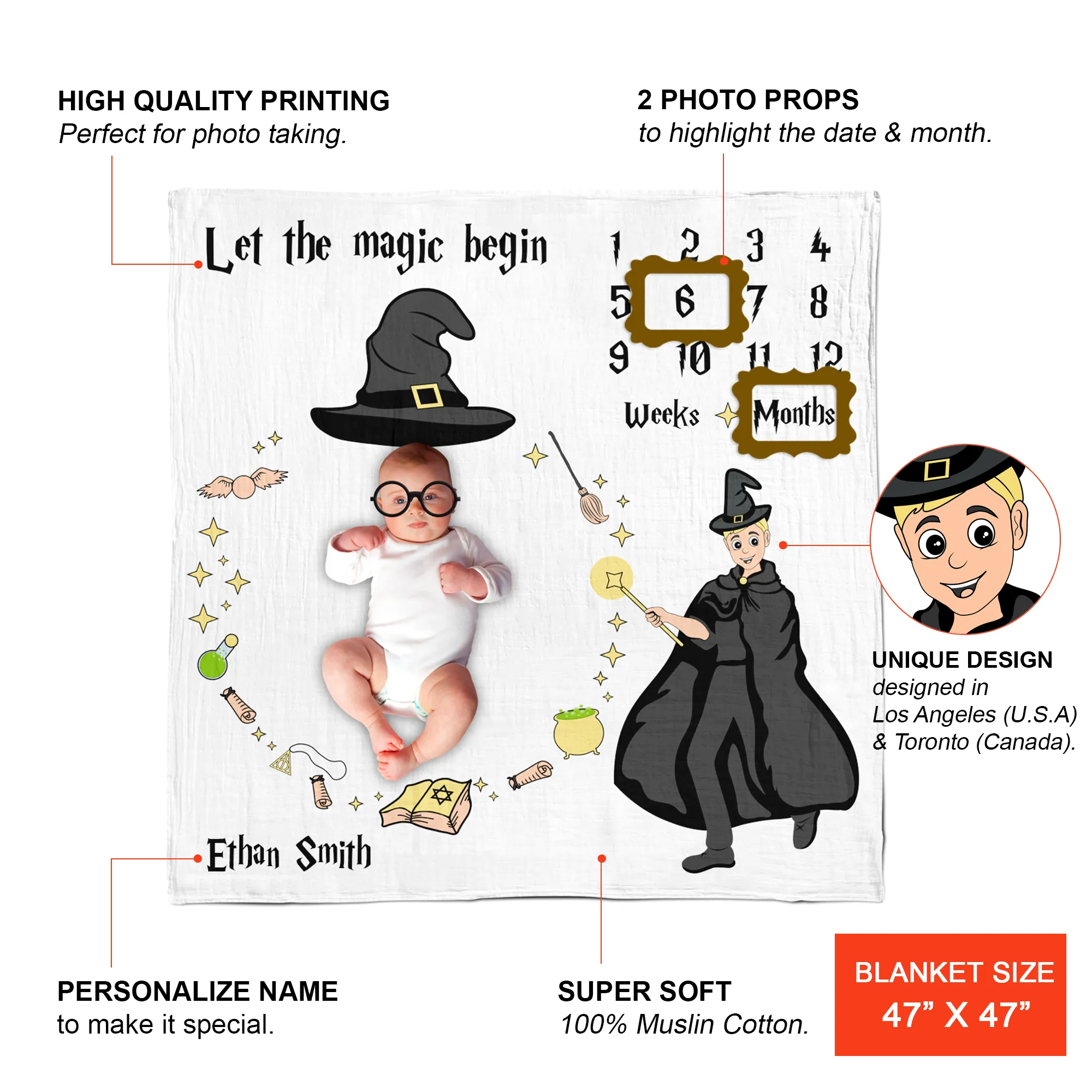 Personalized Little Wizard Baby Gift Bundle - Monthly Milestone Blanket & Baby Bodysuit